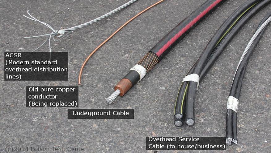 La gaine du câble UF est en plastique solide qui entoure chaque fil