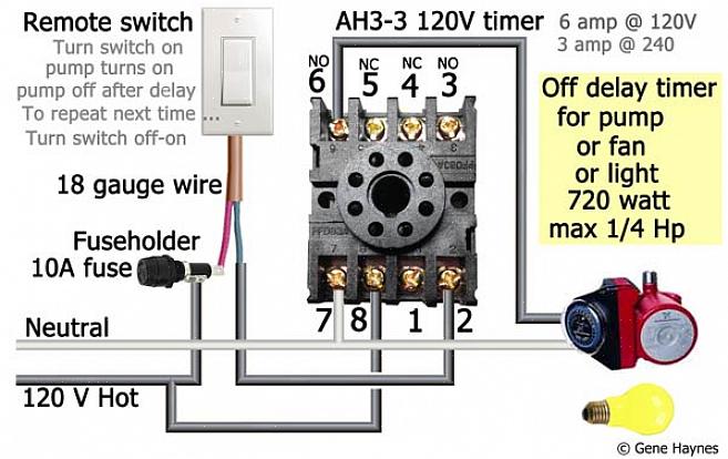 Certains interrupteurs horaires peuvent avoir des bornes à vis neutres séparées pour les fils neutres