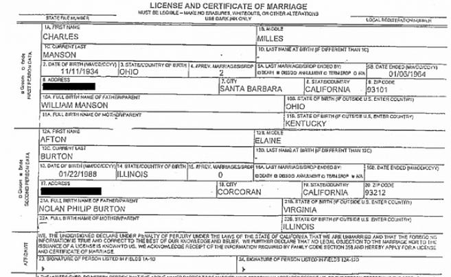 Les lois sur les licences de mariage du Massachusetts pourraient créer des problèmes dans vos projets