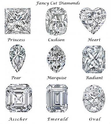 Un diamant mal taillé devrait se vendre la moitié du prix d'un diamant de taille exceptionnelle