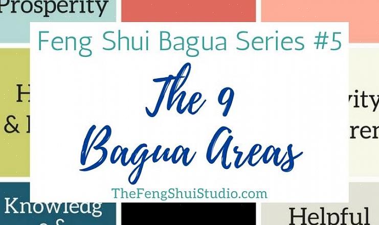 Chaque zone bagua a des attributs qui lui sont associés