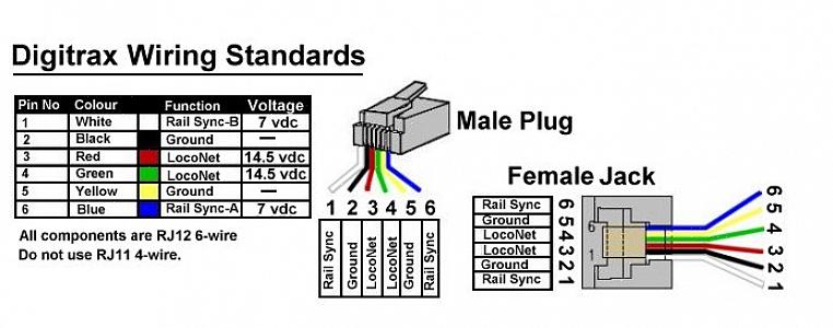 Le câblage téléphonique peut conduire à une boîte de jonction qui sert de standard pour plusieurs lignes