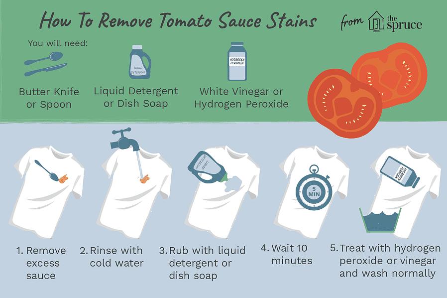 Les taches de tomates plus anciennes sur le tissu peuvent devoir être traitées avec de l'eau de javel