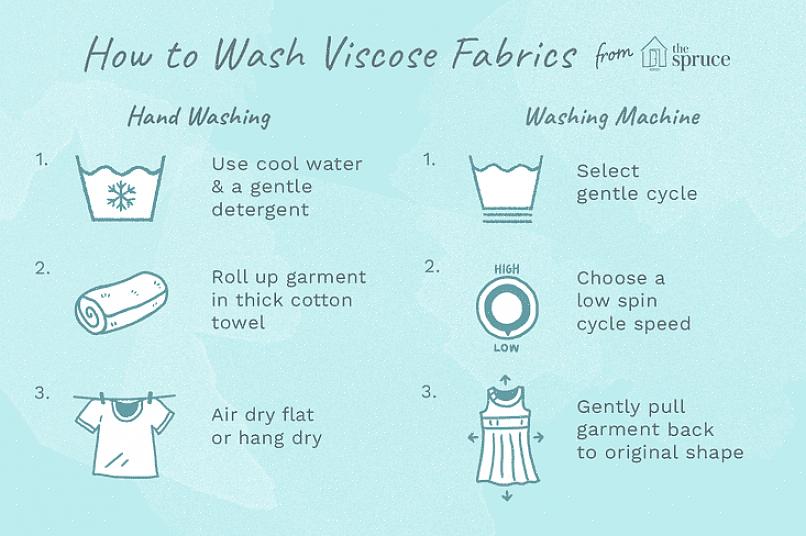 Les vêtements en viscose sont généralement qualifiés de nettoyage à sec uniquement parce que la torsion