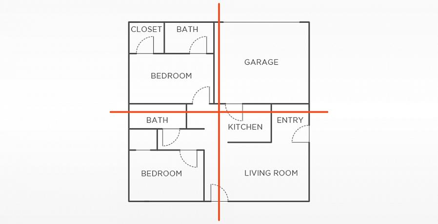 Le centre feng shui bagua de la maison est un vortex d'énergie puissant avec une activité comparable à celle