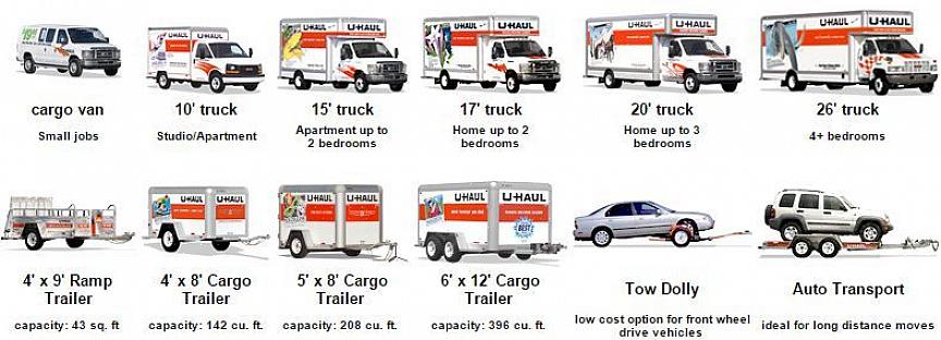 Vous pouvez utiliser le guide suivant comme une estimation de la taille du camion dont vous pourriez