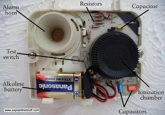 Comment fonctionnent les détecteurs de fumée à ionisation