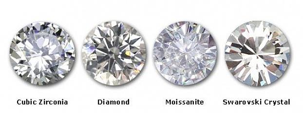 La zircone cubique (CZ) est une alternative au diamant peu coûteuse avec plusieurs des mêmes qualités qu'un