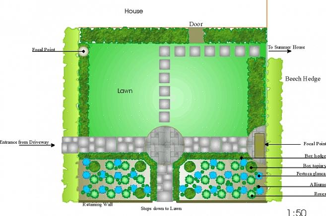 Le centre d'un jardin d'herbes formelles est généralement le point focal