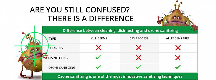 Le nettoyage d'une surface utilise du savon ou un détergent et