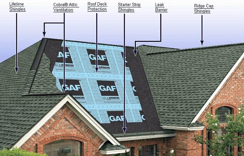 La couche de papier de toiture crée une barrière intérieure contre la pénétration d'eau dans la maison