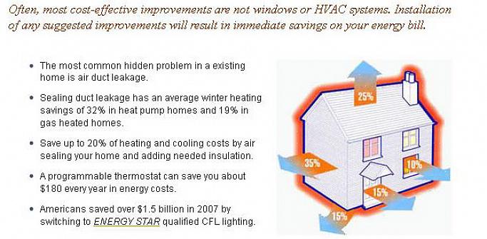 L'étanchéité à l'air de votre maison réduira en moyenne de 15% vos coûts de chauffage