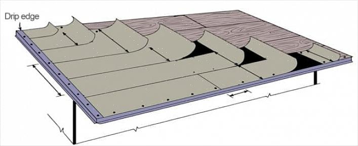 Les réparations d'un système de toiture en bardeaux d'asphalte nécessitent une préparation adéquate