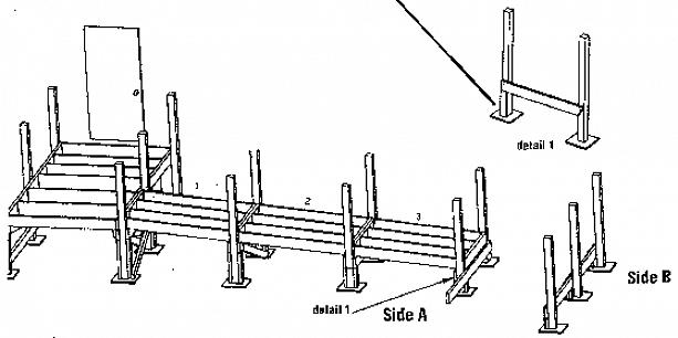 97 centimètres au-dessus de la rampe (mesurée jusqu'au haut de la main courante)