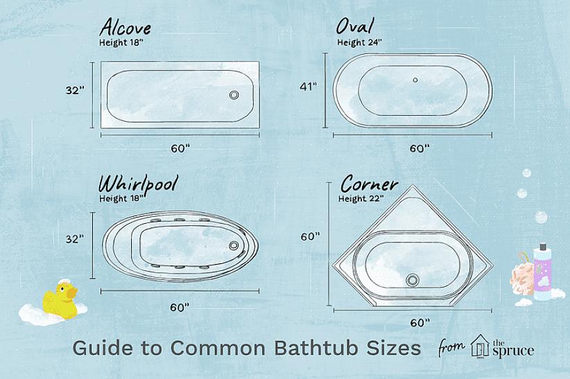 En comparant une baignoire ovale de taille standard avec une baignoire en alcôve de taille similaire