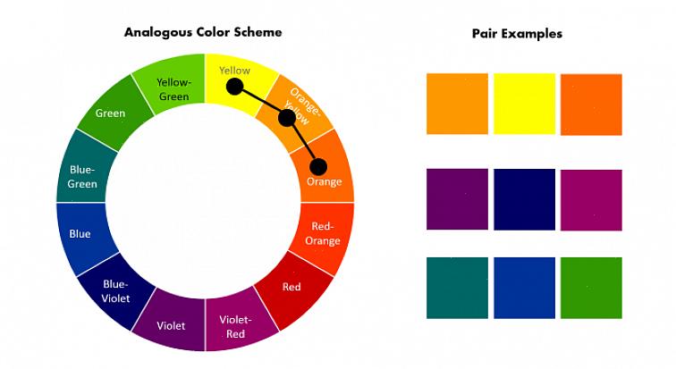 Il s'agit d'un jeu de couleurs avec deux couleurs opposées sur la roue chromatique