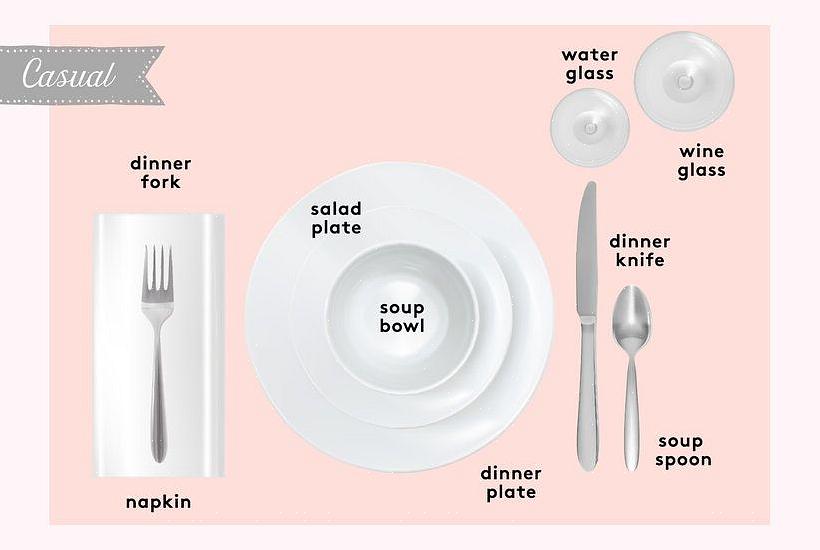 Ce qui suit est la façon traditionnelle de mettre chaque place sur la table du dîner