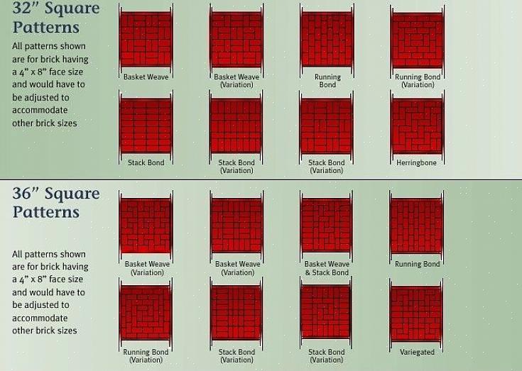 Le motif d'armure double panier est essentiellement composé de paires de briques