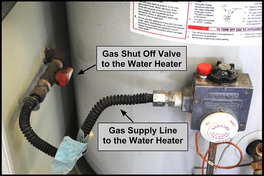 Le robinet d'arrêt de gaz principal est situé près du compteur de gaz fourni par votre entreprise