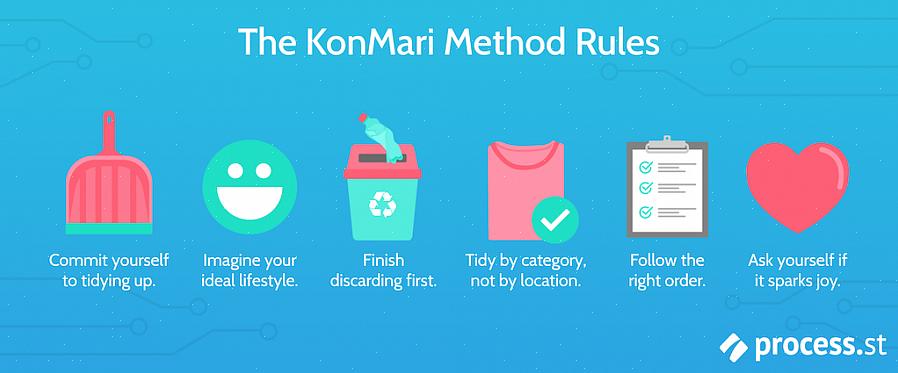 La méthode KonMari insiste sur le fait de tout ranger en même temps plutôt que par petites étapes