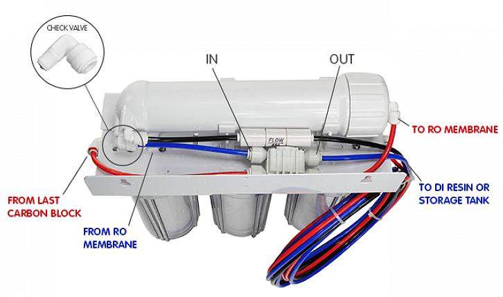 Les vannes d'arrêt barbelées en PEX sont conçues spécifiquement pour les tubes PEX