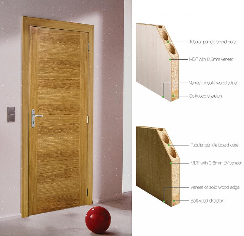 Les portes en bois massif peuvent être utilisées à la fois pour les portes intérieures