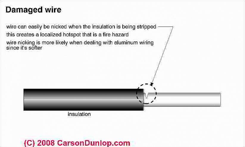 Vous aurez besoin de l'un des deux outils pour retirer l'isolation du fil de cuivre