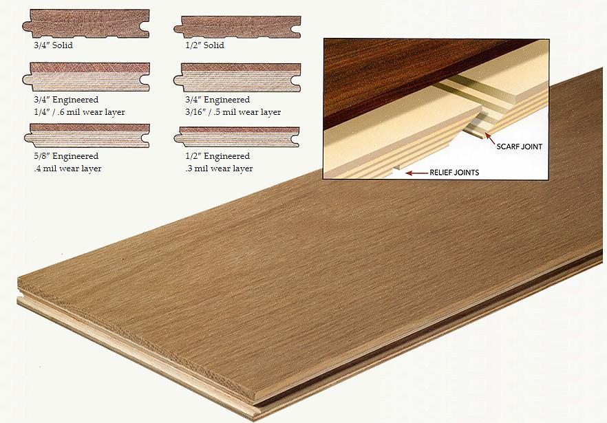 Une humidité excessive dans une dalle de béton peut être dévastatrice pour un plancher de bois d'ingénierie